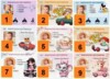 Детские водительские права