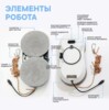 Робот для мойки окон с распылением. Аренда
